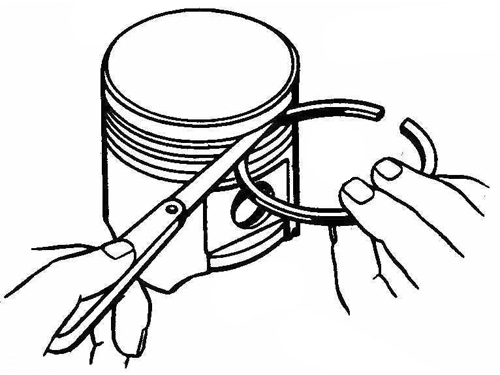 Проверка бокового зазора между поршневым кольцом и канавкой в поршне